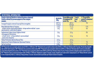 C senf delikates, dojpak, 380g_ingredients_1