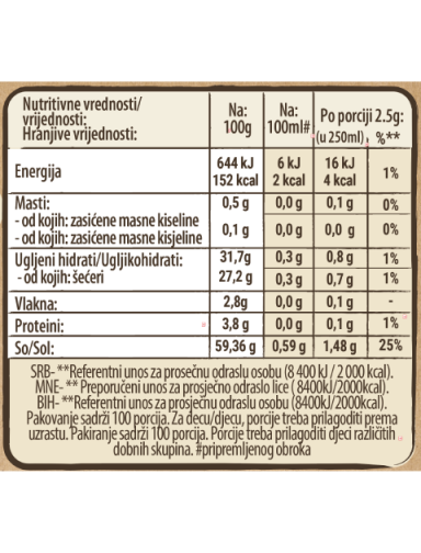 Začin C univerzalni začin (dodatak jelima sa povrćem), kesica, 250g_BOP2